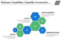 Business capabilities capability increment business contest capability development