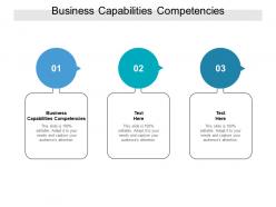 Business capabilities competencies ppt powerpoint presentation file graphic images cpb