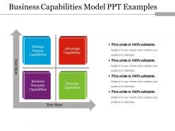 Business capabilities model ppt examples