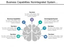 Business capabilities nonintegrated system integrated business integrated enterprises