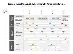 Business capabilities quarterly roadmap with market share revenue