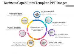 Business capabilities template ppt images