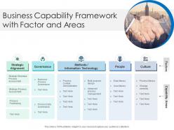 Business capability framework with factor and areas
