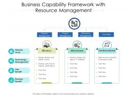 Business capability framework with resource management