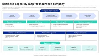 Business Capability Map For Insurance Company