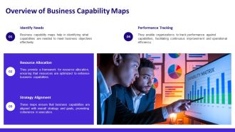 Business Capability Maps Visualize What Your Company Does PPT Graphics AT Aesthatic Ideas