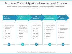 Business capability model enterprise architecture development capability