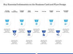 Business Card And Flyer Design Proposal Powerpoint Presentation Slides