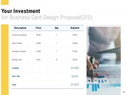 Business Card Design Proposal Powerpoint Presentation Slides