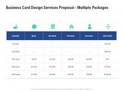 Business Card Design Services Proposal Multiple Packages Ppt Powerpoint Show