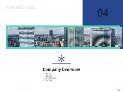 Business card design services proposal powerpoint presentation slides