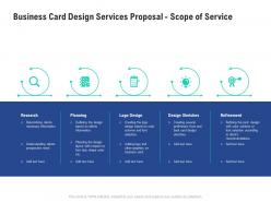 Business card design services proposal scope of service ppt powerpoint master slide