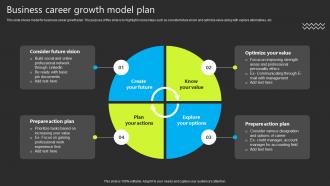 Business Career Growth Model Plan