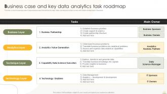 Business Case And Key Data Analytics Task Roadmap Business Analytics Transformation Toolkit