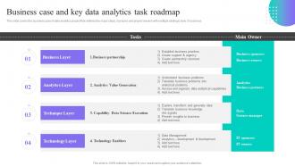 Business Case And Key Data Analytics Task Roadmap Data Anaysis And Processing Toolkit