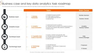 Business Case And Key Data Analytics Task Roadmap Process Of Transforming Data Toolkit