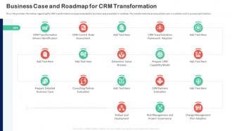 Business Case And Roadmap For Crm Transformation Customer Relationship Transformation Toolkit
