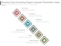Business case consulting diagram example presentation ideas