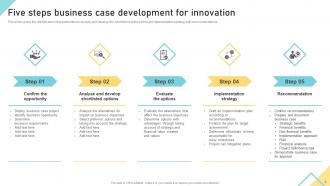Business Case Development Powerpoint PPT Template Bundles