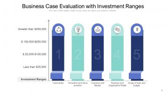 Business Case Evaluation Analysis Investment Management Strategic Requirement