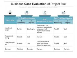 Business case evaluation of project risk