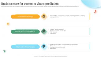 Business Case For Customer Churn Prediction