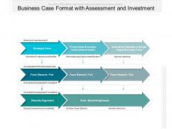 Business case format with assessment and investment