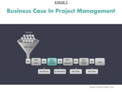 Business case in project management example of ppt