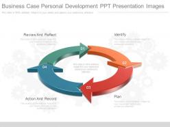 Business case personal development ppt presentation images