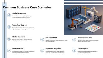 Business Case Scenario PPT Powerpoint VA Graphical Aesthatic