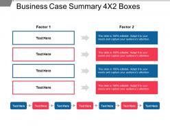 Business case summary 4x2 boxes