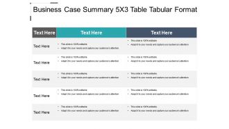 Business case summary 5x3 table tabular format