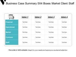 Business case summary 5x4 boxes market client staff