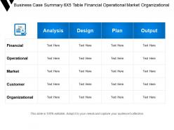 Business case summary 6x5 table financial operational market organizational