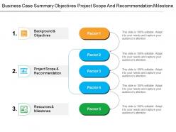 Business case summary objectives project scope and recommendation milestone