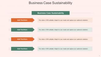 Business Case Sustainability In Powerpoint And Google Slides Cpb