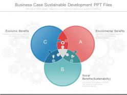 Business Case Sustainable Development Ppt Files