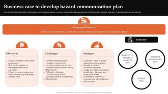 Business Case To Develop Hazard Communication Plan