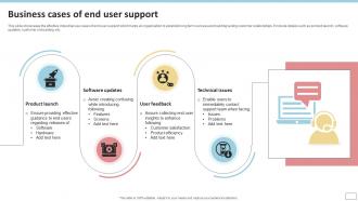Business Cases Of End User Support