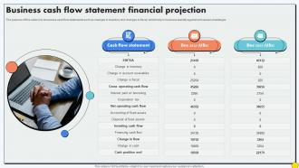 Business Cash Flow Statement Financial Projection