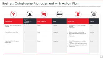 Business Catastrophe Management With Action Plan