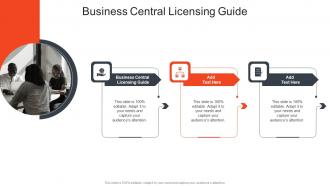 Business Central Licensing Guide In Powerpoint And Google Slides Cpb