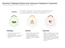 Business challenge solution and outcome in respect to customers
