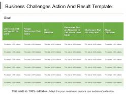 Business challenges action and result template powerpoint slide