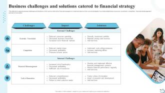 Business Challenges And Solutions Catered To Financial Strategy Strategic Financial Planning Strategy SS V