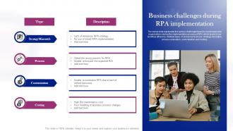 Business Challenges During RPA Implementation