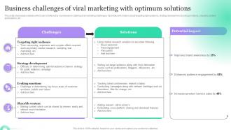 Business Challenges Of Viral Marketing With Hosting Viral Social Media Campaigns