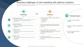 Business Challenges Of Viral Marketing With Implementing Viral Marketing Strategies To Influence