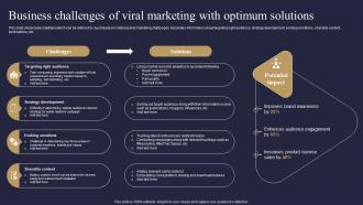 Business Challenges Of Viral Marketing With Optimum Viral Advertising Strategy To Increase