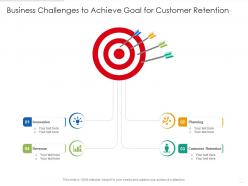 Business challenges to achieve goal for customer retention